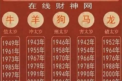 2025年生肖|2025年属什么生肖 2025年的生肖是什么